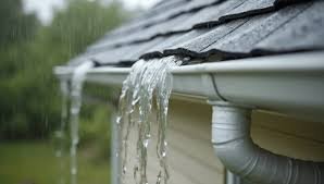 Gutter Sizing